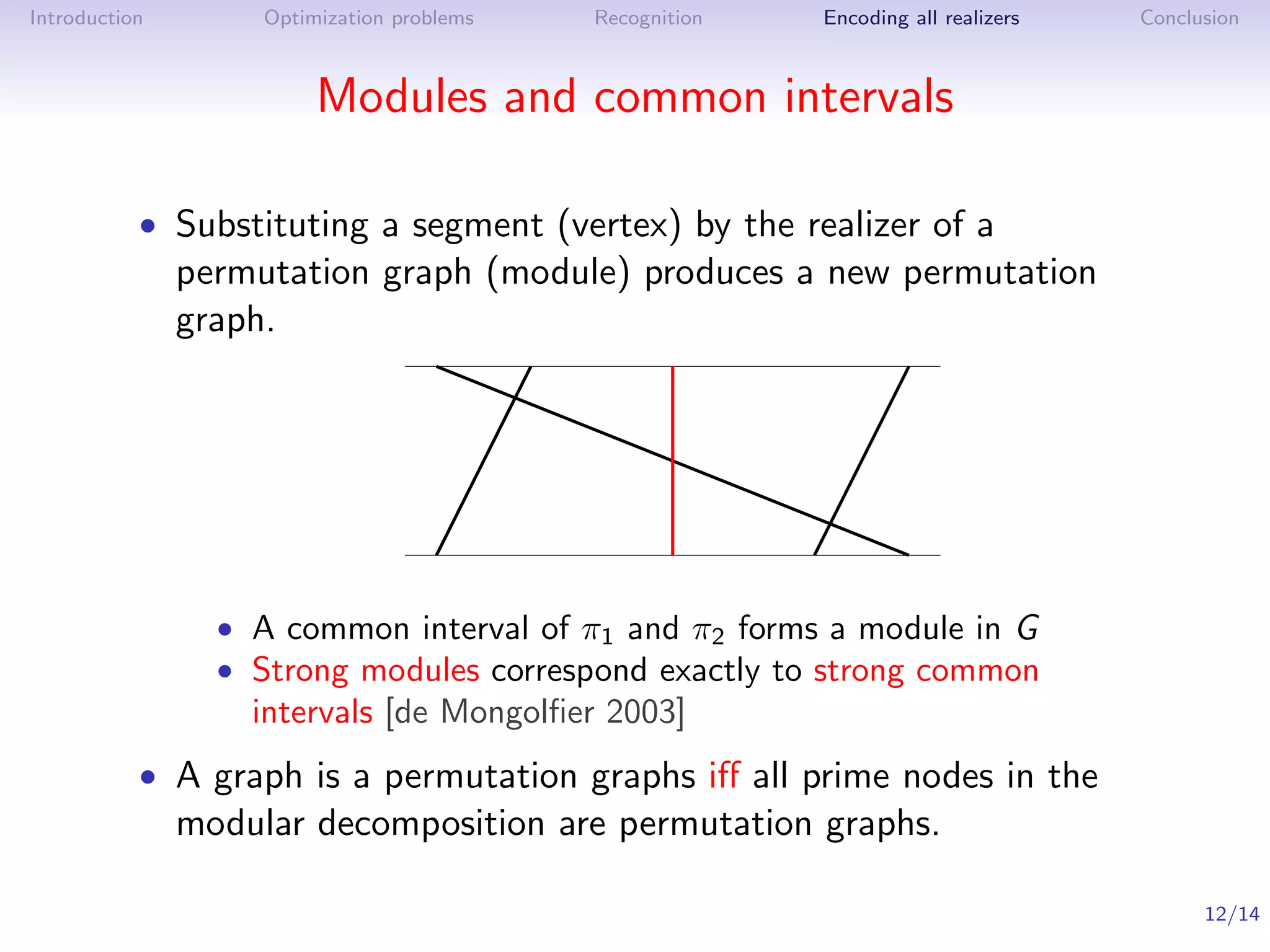 Introduction        Optimization problems   Recognition   Encoding all realizers   Conclusion



                         Modules and common intervals

           • Substituting a segment (vertex) by the realizer of a
               permutation graph (module) produces a new permutation
               graph.




                 • A common interval of π1 and π2 forms a module in G
                 • Strong modules correspond exactly to strong common
                   intervals [de Mongolﬁer 2003]
           • A graph is a permutation graphs iﬀ all prime nodes in the
               modular decomposition are permutation graphs.

                                                                                         12/14
 