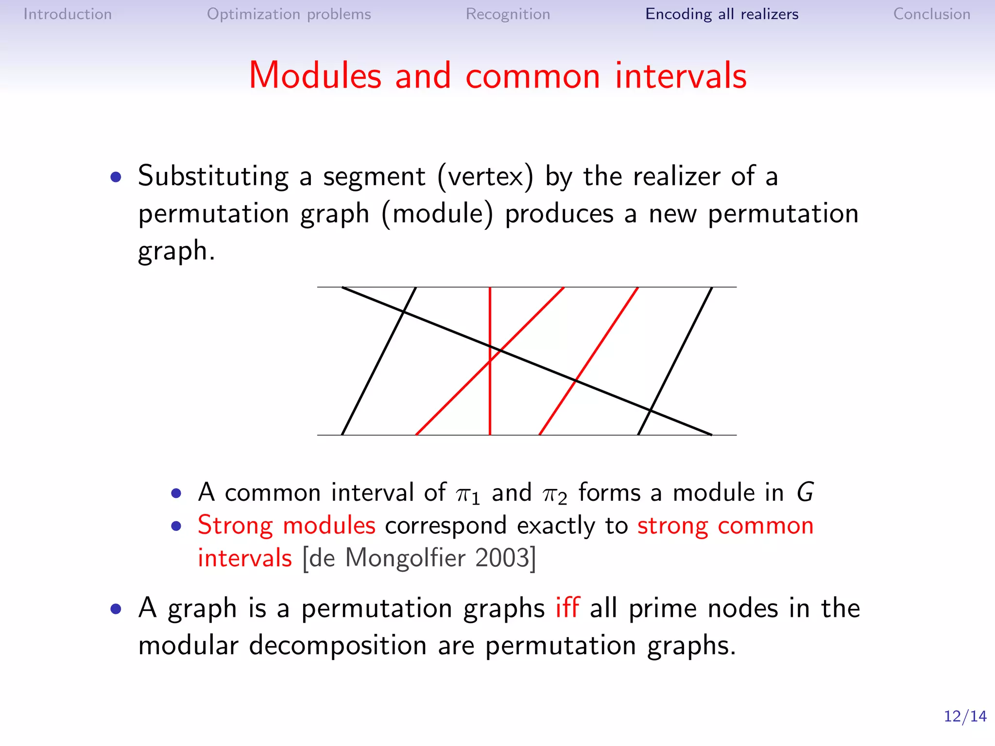 Introduction        Optimization problems   Recognition   Encoding all realizers   Conclusion



                         Modules and common intervals

           • Substituting a segment (vertex) by the realizer of a
               permutation graph (module) produces a new permutation
               graph.




                 • A common interval of π1 and π2 forms a module in G
                 • Strong modules correspond exactly to strong common
                   intervals [de Mongolﬁer 2003]
           • A graph is a permutation graphs iﬀ all prime nodes in the
               modular decomposition are permutation graphs.

                                                                                         12/14
 