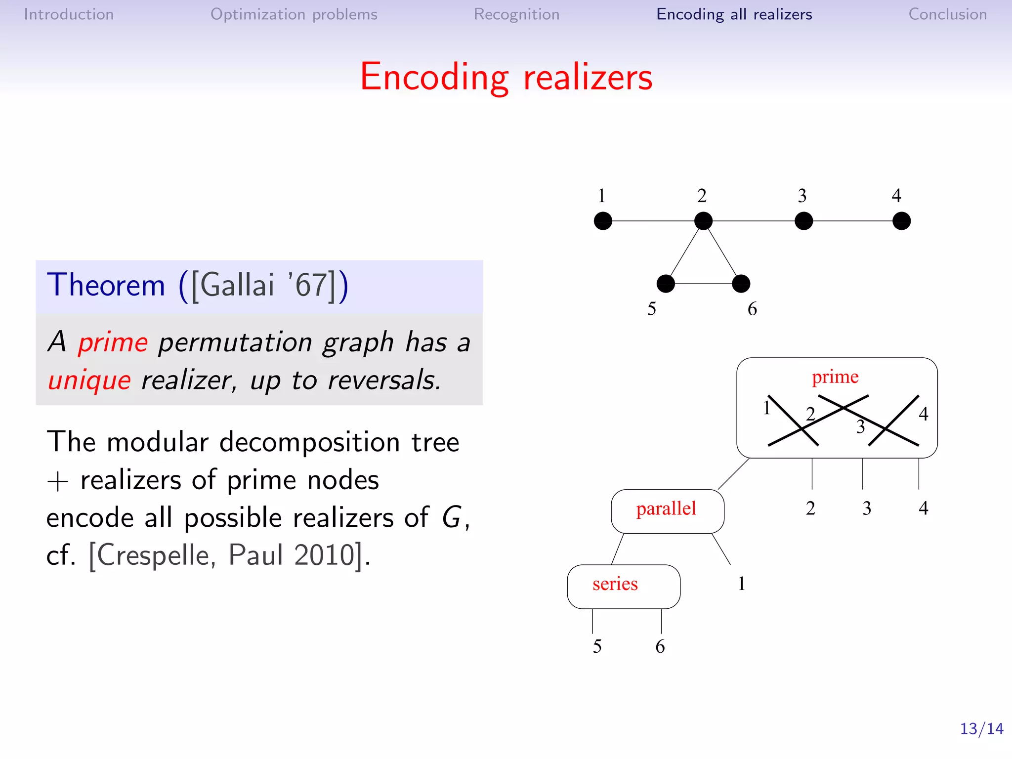 Introduction   Optimization problems     Recognition            Encoding all realizers            Conclusion



                                 Encoding realizers

                                                       1             2             3              4
                                                       1
                                                       0             1
                                                                     0             1
                                                                                   0             11
                                                                                                 00
                                                       1
                                                       0             1
                                                                     0             1
                                                                                   0             11
                                                                                                 00

                                                                 1
                                                                 0        1
                                                                          0
  Theorem ([Gallai ’67])                                         1
                                                                 0        1
                                                                          0
                                                                5          6
  A prime permutation graph has a
  unique realizer, up to reversals.                                                  prime
                                                                               1     2                4
                                                                                         3
  The modular decomposition tree
  + realizers of prime nodes
                                                            parallel                 2       3        4
  encode all possible realizers of G ,
  cf. [Crespelle, Paul 2010].
                                                       series              1


                                                       5        6



                                                                                                          13/14
 