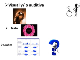 Visual y/ o auditiva
 Texto
Grafica
 