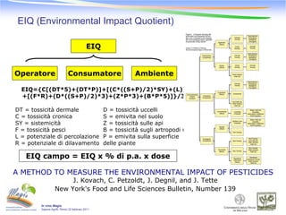 EIQ (Environmental Impact Quotient)

                                             EIQ


Operatore                     Consumatore                      Ambiente

  EIQ={C[(DT*5)+(DT*P)]+[(C*((S+P)/2)*SY)+(L)]
  +[(F*R)+(D*((S+P)/2)*3)+(Z*P*3)+(B*P*5)]}/3

DT = tossicità dermale                             D = tossicità uccelli
C = tossicità cronica                              S = emivita nel suolo
SY = sistemicità                                   Z = tossicità sulle api
F = tossicità pesci                                B = tossicità sugli artropodi utili
L = potenziale di percolazione                     P = emivita sulla superficie
R = potenziale di dilavamento                      delle piante

   EIQ campo = EIQ x % di p.a. x dose

A METHOD TO MEASURE THE ENVIRONMENTAL IMPACT OF PESTICIDES
                         J. Kovach, C. Petzoldt, J. Degnil, and J. Tette
                    New York's Food and Life Sciences Bulletin, Number 139

         In vino Magis
         Sapore-Agrifil, Rimini 22 febbraio 2011
 