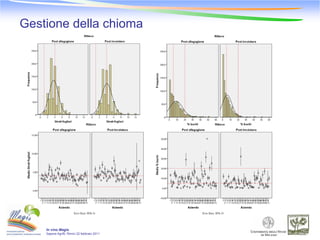 Gestione della chioma




    In vino Magis
    Sapore-Agrifil, Rimini 22 febbraio 2011
 