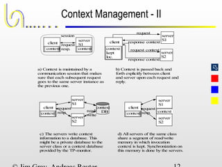 
client
context
server
S1
context
session
context
kept
loc.
client
server
S1
server
S2
context
request
response
request context
contextresponse
client
context
server
S1
server
S2
context
DBread/
write
request
resp.
client
context
server
S1
server
S2
context
request
resp.
request
resp.
a) Context is maintained by a
communication session that makes
sure that each subsequent request
goes to the same server instance as
the previous one.
b) Context is passed back and
forth explicitly between client
and server upon each request and
reply.
c) The servers write context
information to a database. This
might be a private database to the
server class or a context database
provided by the TP-monitor.
d) All servers of the same class
share a segment of read/write
memory in which invocation
context is kept. Synchronization on
this memory is done by the servers.
Context Management - II
 