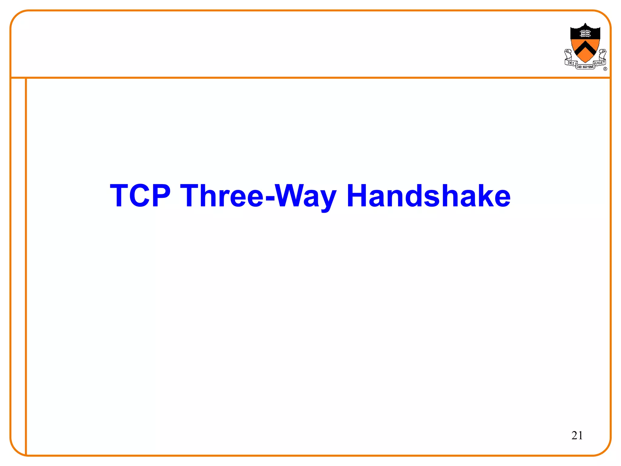 21
TCP Three-Way Handshake
 