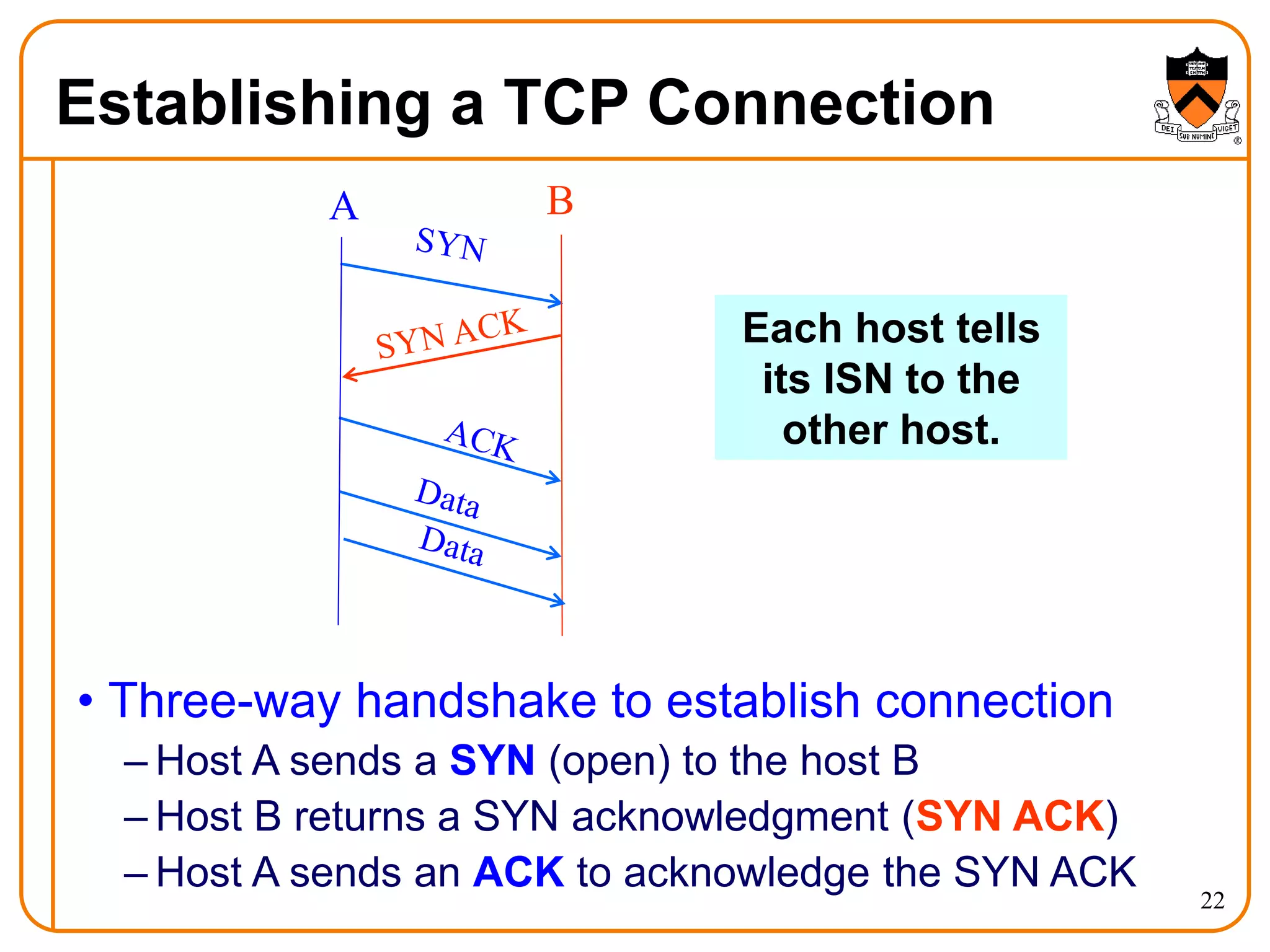 22
Establishing a TCP Connection
• Three-way handshake to establish connection
– Host A sends a SYN (open) to the host B
– Host B returns a SYN acknowledgment (SYN ACK)
– Host A sends an ACK to acknowledge the SYN ACK
A B
Each host tells
its ISN to the
other host.
 