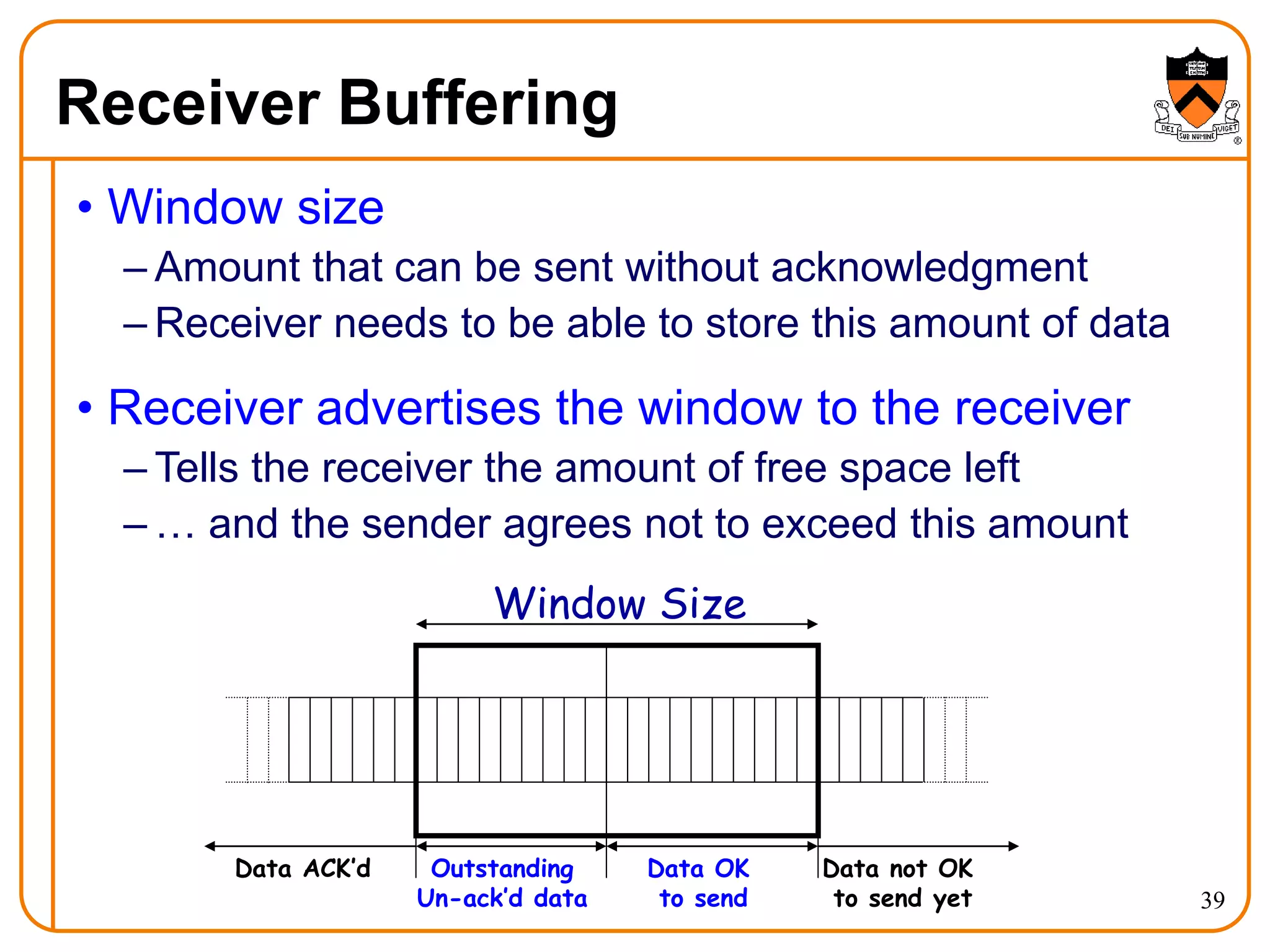 39
Receiver Buffering
• Window size
– Amount that can be sent without acknowledgment
– Receiver needs to be able to store this amount of data
• Receiver advertises the window to the receiver
– Tells the receiver the amount of free space left
– … and the sender agrees not to exceed this amount
Window Size
Outstanding
Un-ack’d data
Data OK
to send
Data not OK
to send yet
Data ACK’d
 