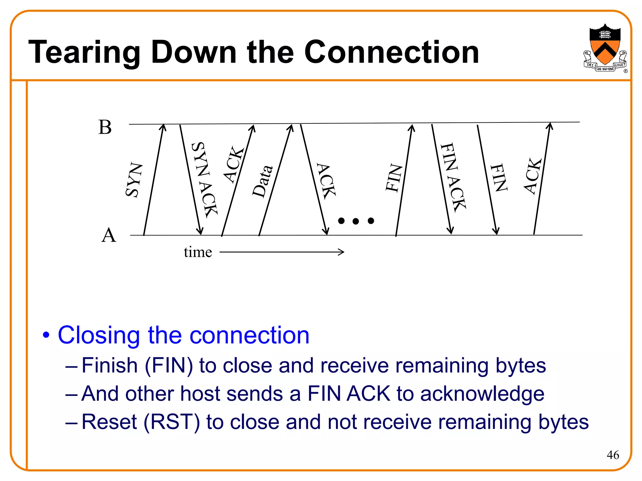 46
Tearing Down the Connection
• Closing the connection
– Finish (FIN) to close and receive remaining bytes
– And other host sends a FIN ACK to acknowledge
– Reset (RST) to close and not receive remaining bytes
time
A
B
 