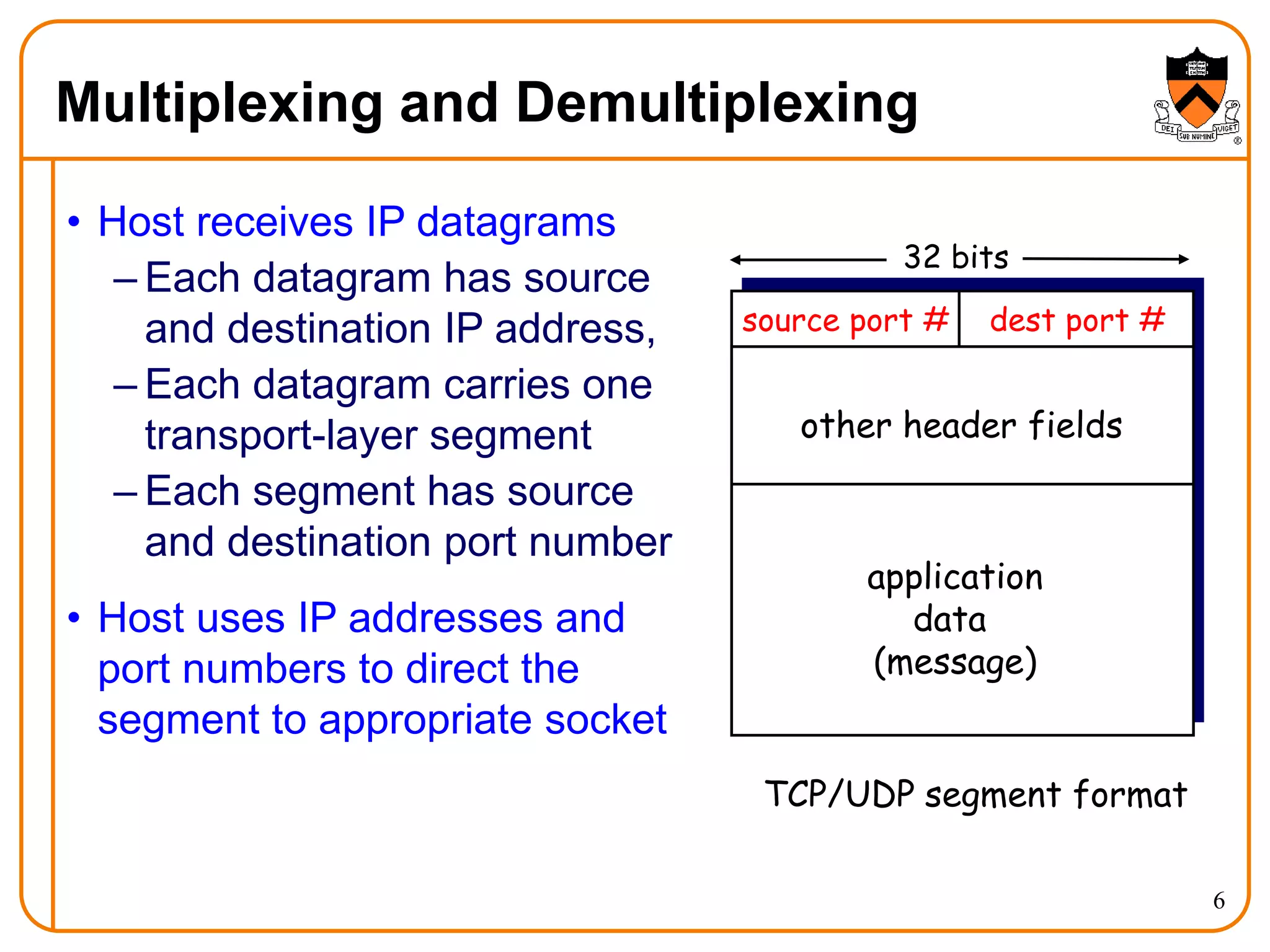 6
Multiplexing and Demultiplexing
• Host receives IP datagrams
– Each datagram has source
and destination IP address,
– Each datagram carries one
transport-layer segment
– Each segment has source
and destination port number
• Host uses IP addresses and
port numbers to direct the
segment to appropriate socket
source port # dest port #
32 bits
application
data
(message)
other header fields
TCP/UDP segment format
 