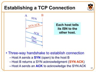 22
Establishing a TCP Connection
• Three-way handshake to establish connection
– Host A sends a SYN (open) to the host B
– Host B returns a SYN acknowledgment (SYN ACK)
– Host A sends an ACK to acknowledge the SYN ACK
A B
Each host tells
its ISN to the
other host.
 