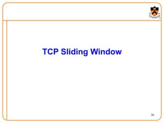 36
TCP Sliding Window
 