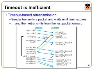 42
Timeout is Inefficient
• Timeout-based retransmission
– Sender transmits a packet and waits until timer expires
– … and then retransmits from the lost packet onward
 