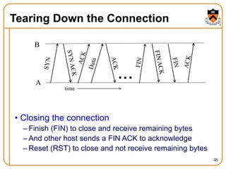 46
Tearing Down the Connection
• Closing the connection
– Finish (FIN) to close and receive remaining bytes
– And other host sends a FIN ACK to acknowledge
– Reset (RST) to close and not receive remaining bytes
time
A
B
 