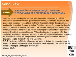 PASSO 1 - PM
Pilar 05_PM_Ferramenta 07_Reativa
Passo 1
ELIMINAÇÃO DA DETERIORAÇÃO FORÇADA.
E PREVENÇÃO DE DETERIORAÇÃO ACELERADA
Este Step tem como objetivo reduzir o tempo médio de reparação, MTTR,
através das competências dos gerentes/operadores, a melhoria da gestão das
partes das peças de reposição, a melhoria de acessibilidade dos aparelhos,
a aplicação dos 5S na área de trabalho. Este Step se propõe uma estabilização
inicial do tempo médio entre as falhas, TBF, através de reparo da deterioração,
a manutenção das condições de base e eliminação do ambiente de deterioração
forçada. Os objetivos específicos de PM deste step são a compreensão das
condições atuais das máquinas, através de uma série de atividades preparatórias
de análise das falhas e a compreensão das condições favoráveis através
da predisposição do registro no livro Máquina.
O.B.S: Neste step o PM deve fornecer um suporte de tipo de formação a AM de
modo que a equipe de AM se torne autônoma nas execuções das atividades de
controle, inspeção lubrificação e eventuais
ajustes CIL’R.
 