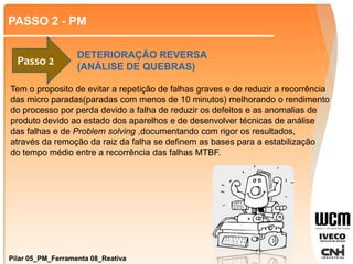 PASSO 2 - PM
Pilar 05_PM_Ferramenta 08_Reativa
Passo 2
DETERIORAÇÃO REVERSA
(ANÁLISE DE QUEBRAS)
Tem o proposito de evitar a repetição de falhas graves e de reduzir a recorrência
das micro paradas(paradas com menos de 10 minutos) melhorando o rendimento
do processo por perda devido a falha de reduzir os defeitos e as anomalias de
produto devido ao estado dos aparelhos e de desenvolver técnicas de análise
das falhas e de Problem solving ,documentando com rigor os resultados,
através da remoção da raiz da falha se definem as bases para a estabilização
do tempo médio entre a recorrência das falhas MTBF.
 