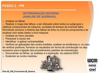 PASSO 2 - PM
Pilar 05_PM_Ferramenta 08_Reativa
DETERIORAÇÃO REVERSA
(ANÁLISE DE QUEBRAS)
o Analisar as falhas
o Realizar o mapa das falhas, a ser efetuada sobre todos os subgrupos e
relativos componentes da máquina, completa de tempos de eventual falha.
Permitindo construir a história das falhas da linha no nível do componente e de
atualizar com estes dados o livro máquina.
o Analisar as micro paradas
o Pesquisar a causa raiz
o Identificar e aplicar contramedidas
o Verificar as aplicações das contra medidas, analisar as tendências e, no caso
de verificar positivos, fornecer os resultados em forma de contribuição no step
sucessivo para a ligação dos procedimentos padrões de manutenção.
o Documentar as falhas, as análises e a reparação do sistema EWO
o Sustentar as contra medidas.
 