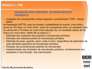 PASSO 3 - PM
Pilar 05_PM_Ferramenta 09_Reativa
DEFINIÇÃO DOS PADRÕES DE MANUTENÇÃO
PERIÓDICA
o Avaliação dos componentes críticos segundo o procedimento TGPC Tempo
Médio
de Reparação (MTTR), grau de impacto, probabilidade do evento, nível crítico.,
acima de 76 indica um nível crítico maior do componente (AA); um resultado entre
os valores 60 e 75 indica um nível crítico elevado (A), um resultado abaixo de 59
indica um nível crítico médi0 (B) ou baixo (C ).
o Definição dos conteúdos dos padrões e manutenção periódica
o Definição dos métodos-padrão de manutenção periódica
o Definição de quais, quando, quem, onde e como (específicos de parâmetro) de
cada atividade específica da manutenção periódica
o Redação dos procedimentos padrões de manutenção
o Implementação das atividades de manutenção periódica, monitoramento dos
resultados e reca libração das intervenções.
 