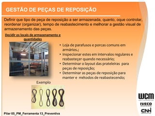 Pilar 05_PM_Ferramenta 13_Preventiva
GESTÃO DE PEÇAS DE REPOSIÇÃO
Definir que tipo de peça de reposição a ser armazenada, quanto, oque controlar,
reordenar (organizar), tempo de reabastecimento e melhorar a gestão visual de
armazenamento das peças.
Decidir os locais de armazenamento e
quantidades
• Loja de parafusos e porcas comuns em
armários.;
• Inspecionar estes em intervalos regulares e
reabasteçer quando necessário;
• Determinar o layout das prateleiras para
peças de reposição;
• Determinar as peças de reposição para
manter e métodos de reabastecendo;
Exemplo
 
