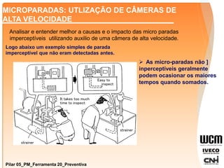 Pilar 05_PM_Ferramenta 20_Preventiva
MICROPARADAS: UTLIZAÇÃO DE CÂMERAS DE
ALTA VELOCIDADE
Analisar e entender melhor a causas e o impacto das micro paradas
imperceptíveis utilizando auxilio de uma câmera de alta velocidade.
Logo abaixo um exemplo simples de parada
imperceptível que não eram detectadas antes.
Easy to
inspect
It takes too much
time to inspect
strainer
strainer
 As micro-paradas não ]
inperceptíveis geralmente
podem ocasionar os maiores
tempos quando somados.
 