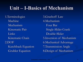 05 Types of mechanisms.pptlnljnlllknkjnjnjlnjlkkl | PPT