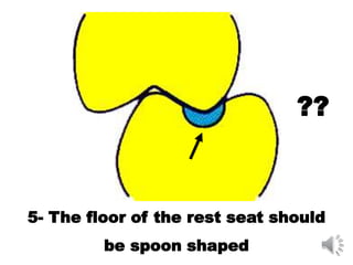 5- The floor of the rest seat should
be spoon shaped
??
 