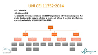 05 uni 11352 parte 3 | PPTX