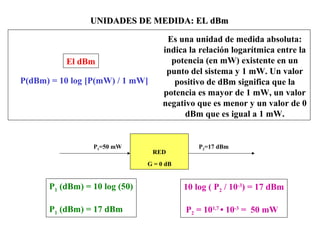 UNIDADES DE MEDIDA: EL dBmUNIDADES DE MEDIDA: EL dBm
P(dBm) = 10 log [P(mW) / 1 mW]
Es una unidad de medida absoluta:
indica la relación logarítmica entre la
potencia (en mW) existente en un
punto del sistema y 1 mW. Un valor
positivo de dBm significa que la
potencia es mayor de 1 mW, un valor
negativo que es menor y un valor de 0
dBm que es igual a 1 mW.
El dBm
RED
P1=50 mW P2=17 dBm
P1 (dBm) = 10 log (50)
P1 (dBm) = 17 dBm
10 log ( P2 / 10-3
) = 17 dBm
P2 = 101,7
• 10-3
= 50 mW
G = 0 dB
 