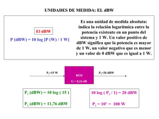 UNIDADES DE MEDIDA: EL dBWUNIDADES DE MEDIDA: EL dBW
P (dBW) = 10 log [P (W) / 1 W]
Es una unidad de medida absoluta:
indica la relación logarítmica entre la
potencia existente en un punto del
sistema y 1 W. Un valor positivo de
dBW significa que la potencia es mayor
de 1 W, un valor negativo que es menor
y un valor de 0 dBW que es igual a 1 W.
El dBW
RED
P1=15 W P2=20 dBW
P1 (dBW) = 10 log ( 15 )
P1 (dBW) = 11,76 dBW
10 log ( P2 / 1) = 20 dBW
P2 = 102
= 100 W
G = 8,24 dB
 
