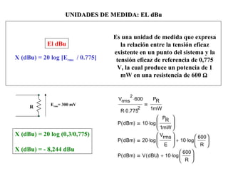 UNIDADES DE MEDIDA: EL dBuUNIDADES DE MEDIDA: EL dBu
X (dBu) = 20 log [Erms / 0.775]
Es una unidad de medida que expresa
la relación entre la tensión eficaz
existente en un punto del sistema y la
tensión eficaz de referencia de 0,775
V, la cual produce un potencia de 1
mW en una resistencia de 600 Ω
El dBu
Erms= 300 mV
X (dBu) = 20 log (0,3/0,775)
X (dBu) = - 8,244 dBu
R
Vrms
2
600⋅
R 0.775
2
⋅
PR
1mW
P dBm( ) 10 log
PR
1mW






⋅
P dBm( ) 20 log
Vrms
E






⋅ 10 log
600
R






⋅+
P dBm( ) V dBU( ) 10 log
600
R






⋅+
 
