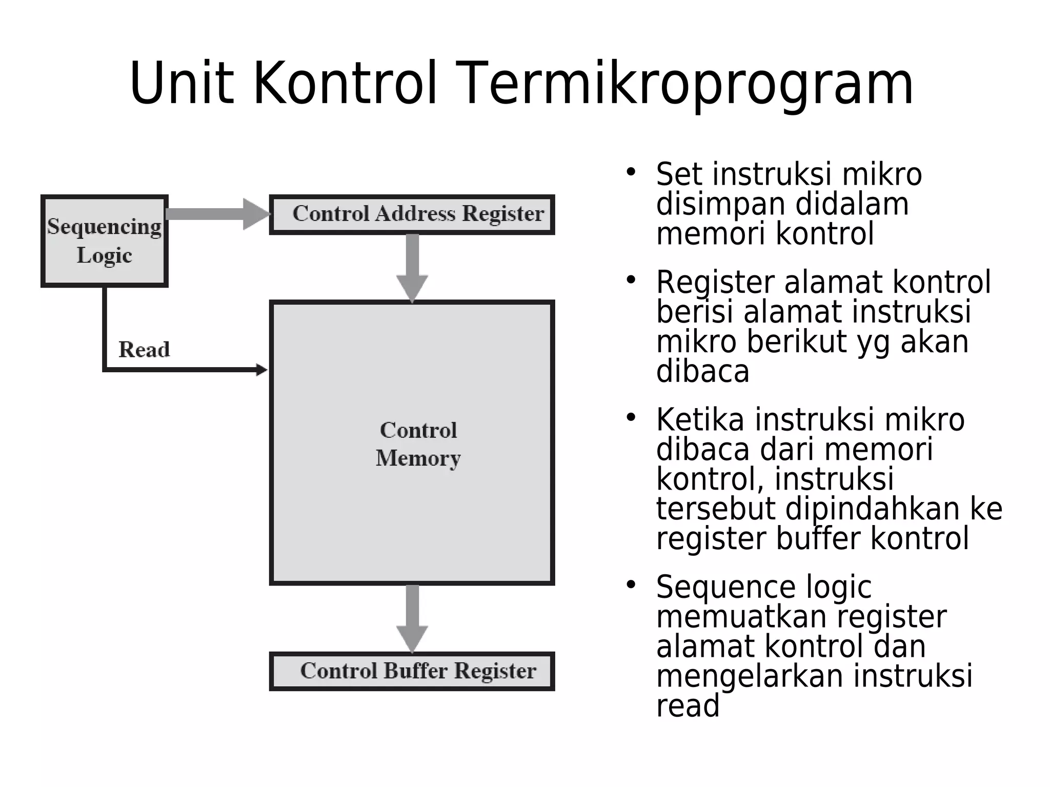 Unit Kontrol Termikroprogram 
 Set instruksi mikro 
disimpan didalam 
memori kontrol 
 Register alamat kontrol 
berisi alamat instruksi 
mikro berikut yg akan 
dibaca 
 Ketika instruksi mikro 
dibaca dari memori 
kontrol, instruksi 
tersebut dipindahkan ke 
register buffer kontrol 
 Sequence logic 
memuatkan register 
alamat kontrol dan 
mengelarkan instruksi 
read 
 