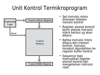 Unit Kontrol Termikroprogram 
 Set instruksi mikro 
disimpan didalam 
memori kontrol 
 Register alamat kontrol 
berisi alamat instruksi 
mikro berikut yg akan 
dibaca 
 Ketika instruksi mikro 
dibaca dari memori 
kontrol, instruksi 
tersebut dipindahkan ke 
register buffer kontrol 
 Sequence logic 
memuatkan register 
alamat kontrol dan 
mengelarkan instruksi 
read 
 