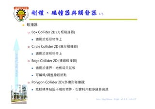 shapethefuture
 碰撞器
 Box Collider 2D (方框碰撞器)
 適用於矩形物件上
 Circle Collider 2D (圓形碰撞器)
 適用於球形物件上
 Edge Collider 2D (邊緣碰撞器)
 適用於邊界、地板或天花板
 可編輯/調整線段節點
 Polygon Collider 2D (多邊形碰撞器)
 能較精準貼近不規則物件，但會耗用較多運算資源
剛體、碰撞器與觸發器 2/3
3 Wu, ShyiShiou Dept. of E.E., NKUT
 