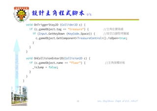 shapethefuture
void OnTriggerStay2D (Collider2D c) {
if (c.gameObject.tag == "treasure") { //主角在寶箱處
if (Input.GetKeyDown (KeyCode.Space)) { //按空白鍵取得寶藏
c.gameObject.GetComponent<TreasureControl>().isOpen=true;
}
}
}
void OnCollisionEnter2D(Collision2D c) {
if (c.gameObject.name == "floor") { //主角接觸地板
_isJump = false;
}
}
}
設計主角程式腳本 5/5
31 Wu, ShyiShiou Dept. of E.E., NKUT
 