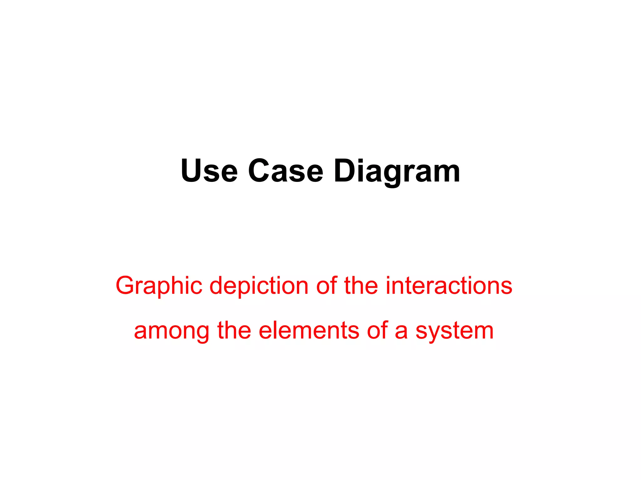 Use Case Diagram
Graphic depiction of the interactions
among the elements of a system
 