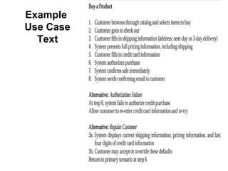 Example
Use Case
Text
 
