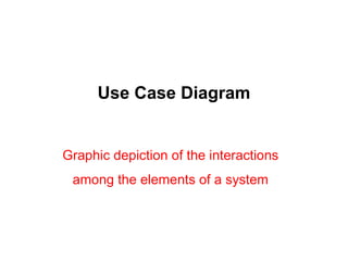 Use Case Diagram
Graphic depiction of the interactions
among the elements of a system
 