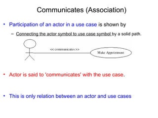 Communicates (Association)
• Participation of an actor in a use case is shown by
– Connecting the actor symbol to use case symbol by a solid path.
• Actor is said to 'communicates' with the use case.
• This is only relation between an actor and use cases
 