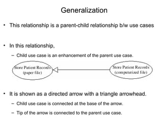 Generalization
• This relationship is a parent-child relationship b/w use cases
• In this relationship,
– Child use case is an enhancement of the parent use case.
• It is shown as a directed arrow with a triangle arrowhead.
– Child use case is connected at the base of the arrow.
– Tip of the arrow is connected to the parent use case.
 
