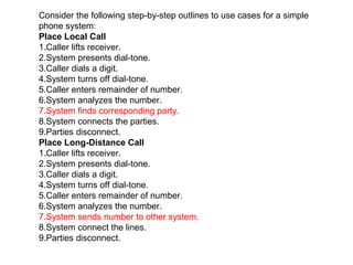 Consider the following step-by-step outlines to use cases for a simple
phone system:
Place Local Call
1.Caller lifts receiver.
2.System presents dial-tone.
3.Caller dials a digit.
4.System turns off dial-tone.
5.Caller enters remainder of number.
6.System analyzes the number.
7.System finds corresponding party.
8.System connects the parties.
9.Parties disconnect.
Place Long-Distance Call
1.Caller lifts receiver.
2.System presents dial-tone.
3.Caller dials a digit.
4.System turns off dial-tone.
5.Caller enters remainder of number.
6.System analyzes the number.
7.System sends number to other system.
8.System connect the lines.
9.Parties disconnect.
 