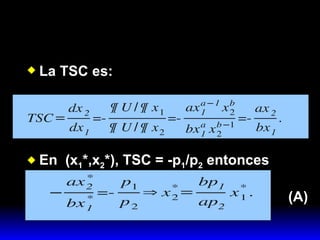 La TSC es: En  (x 1 *,x 2 *), TSC = -p 1 /p 2  entonces (A)‏ 