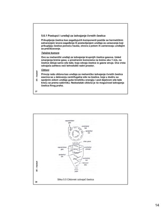 5.6.1 Postupci i ureñaji za izdvajanje čvrstih čestica
              Prikupljanje čestica kao zagañujućih komponenti postiže se hermetičkim
              zatvaranjem izvora zagañenja ili postavljanjem ureñaja za usisavanje koji
              prikupljaju čestice pomoću hauba, otvora a potom ih usmeravaju ureñajim
              za prečišćavanje.
              Taložne komore
              Ovo su mehanički ureñaji za izdvajanje krupnijih čestica gasova. Usled
              smanjenja brzine gasa, u prostranim komorama na brzine oko 1 m/s, na
              čestice deluje samo sila teže, koja odvaja čestice iz gasne struje. Ova vrsta
              odvajača zahteva veći tehnološki radni prostor.
              Cikloni
05 – Vazduh




              Princip rada ciklona kao ureñaja za mehaničko izdvajanje čvrstih čestica
              zasniva se u delovanju centrifugalne sile na čestice, koja u dodiru sa
              spoljnim zidom ureñaja gube kinetičku energiju i pod dejstvom sile teže
              kreću se prema sabirniku. Nedostatak ciklona je ne mogućnost izdvajanja
              čestica finog praha.

27
05 – Vazduh




                            Slika 5.5 Ciklonski izdvajač čestica
28




                                                                                              14
 