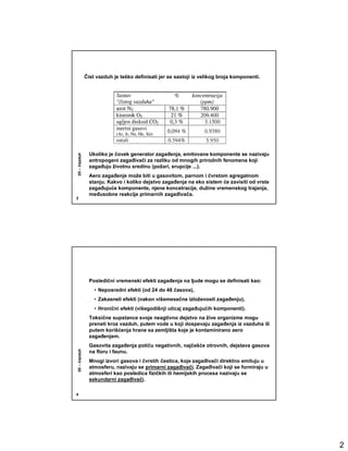 Čist vazduh je teško definisati jer se sastoji iz velikog broja komponenti.




                Ukoliko je čovek generator zagañenja, emitovane komponente se nazivaju
05 – Vazduh




                antropogeni zagañivači za razliku od mnogih prirodnih fenomena koji
                zagañuju životnu sredinu (požari, erupcije ...).
                Aero zagañenje može biti u gasovitom, parnom i čvrstom agregatnom
                stanju. Kakvo i koliko dejstvo zagañenja na eko sistem će zavisiti od vrste
                zagañujuće komponente, njene koncetracije, dužine vremenskog trajanja,
                meñusobne reakcije primarnih zagañivača.
3




                Posledični vremenski efekti zagañenja na ljude mogu se definisati kao:
                  • Neposredni efekti (od 24 do 48 časova),
                  • Zakasneli efekti (nakon višemesečne izloženosti zagañenju),
                  • Hronični efekti (višegodišnji uticaj zagañujućih komponenti).
                Toksične supstance svoje neagtivno dejstvo na žive organizme mogu
                preneti kroz vazduh, putem vode u koji dospevaju zagañenja iz vazduha ili
                putem korišćenja hrane sa zemljišta koje je kontaminirano aero
                zagañenjem.
                Gasovita zagañenja potiču negativnih, najčešće otrovnih, dejstava gasova
05 – Vazduh




                na floru i faunu.
                Mnogi izvori gasova i čvrstih čestica, koje zagañivači direktno emituju u
                atmosferu, nazivaju se primarni zagañivači. Zagañivači koji se formiraju u
                atmosferi kao posledica fizičkih ili hemijskih procesa nazivaju se
                sekundarni zagañivači.

4




                                                                                              2
 