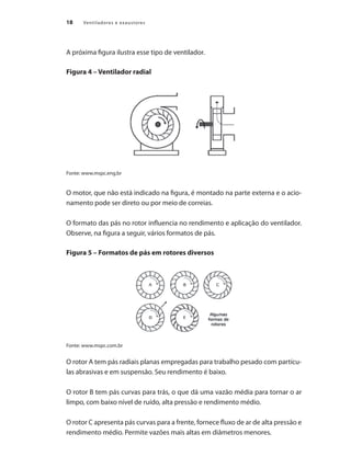 18 Ventiladores e exaustores
A próxima figura ilustra esse tipo de ventilador.
Figura 4 – Ventilador radial
Fonte: www.mspc.eng.br
O motor, que não está indicado na figura, é montado na parte externa e o acio-
namento pode ser direto ou por meio de correias.
O formato das pás no rotor influencia no rendimento e aplicação do ventilador.
Observe, na figura a seguir, vários formatos de pás.
Figura 5 – Formatos de pás em rotores diversos
Fonte: www.mspc.com.br
O rotor A tem pás radiais planas empregadas para trabalho pesado com partícu-
las abrasivas e em suspensão. Seu rendimento é baixo.
O rotor B tem pás curvas para trás, o que dá uma vazão média para tornar o ar
limpo, com baixo nível de ruído, alta pressão e rendimento médio.
O rotor C apresenta pás curvas para a frente, fornece fluxo de ar de alta pressão e
rendimento médio. Permite vazões mais altas em diâmetros menores.
 