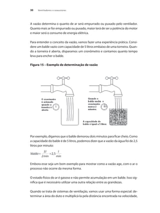 30 Ventiladores e exaustores
A vazão determina o quanto de ar será empurrado ou puxado pelo ventilador.
Quanto mais ar for empurrado ou puxado, maior terá de ser a potência do motor
e maior será o consumo de energia elétrica.
Para entender o conceito da vazão, vamos fazer uma experiência prática. Consi-
dere um balde vazio com capacidade de 5 litros embaixo de uma torneira. Quan-
do a torneira é aberta, disparamos um cronômetro e contamos quanto tempo
leva para encher o balde.
Figura 15 – Exemplo de determinação de vazão
Por exemplo, digamos que o balde demorou dois minutos para ficar cheio. Como
a capacidade do balde é de 5 litros, podemos dizer que a vazão da água foi de 2,5
litros por minuto:
Embora esse seja um bom exemplo para mostrar como a vazão age, com o ar o
processo não ocorre da mesma forma.
O estado físico do ar é gasoso e não permite acumulação em um balde. Isso sig-
nifica que é necessário utilizar uma outra relação entre as grandezas.
Quando se trata de sistemas de ventilação, vamos usar uma forma especial: de-
terminar a área do duto e multiplicá-la pela distância encontrada na velocidade,
 
