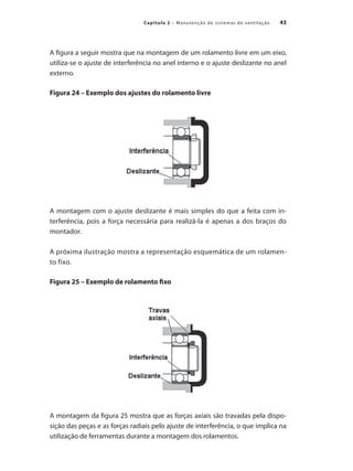 43
Capítulo 2 – Manutenção de sistemas de ventilação
A figura a seguir mostra que na montagem de um rolamento livre em um eixo,
utiliza-se o ajuste de interferência no anel interno e o ajuste deslizante no anel
externo.
Figura 24 – Exemplo dos ajustes do rolamento livre
A montagem com o ajuste deslizante é mais simples do que a feita com in-
terferência, pois a força necessária para realizá-la é apenas a dos braços do
montador.
A próxima ilustração mostra a representação esquemática de um rolamen-
to fixo.
Figura 25 – Exemplo de rolamento fixo
A montagem da figura 25 mostra que as forças axiais são travadas pela dispo-
sição das peças e as forças radiais pelo ajuste de interferência, o que implica na
utilização de ferramentas durante a montagem dos rolamentos.
 