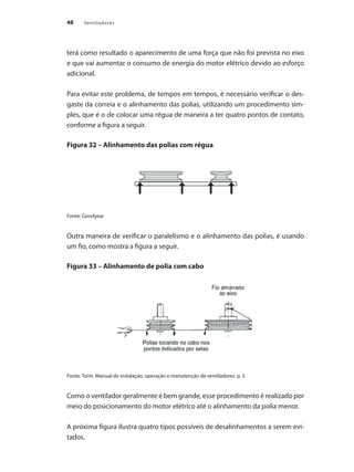 48 Ventiladores
terá como resultado o aparecimento de uma força que não foi prevista no eixo
e que vai aumentar o consumo de energia do motor elétrico devido ao esforço
adicional.
Para evitar este problema, de tempos em tempos, é necessário verificar o des-
gaste da correia e o alinhamento das polias, utilizando um procedimento sim-
ples, que é o de colocar uma régua de maneira a ter quatro pontos de contato,
conforme a figura a seguir.
Figura 32 – Alinhamento das polias com régua
Fonte: Goodyear
Outra maneira de verificar o paralelismo e o alinhamento das polias, é usando
um fio, como mostra a figura a seguir.
Figura 33 – Alinhamento de polia com cabo
Fonte: Torin. Manual de instalação, operação e manutenção de ventiladores. p. 5
Como o ventilador geralmente é bem grande, esse procedimento é realizado por
meio do posicionamento do motor elétrico até o alinhamento da polia menor.
A próxima figura ilustra quatro tipos possíveis de desalinhamentos a serem evi-
tados.
 