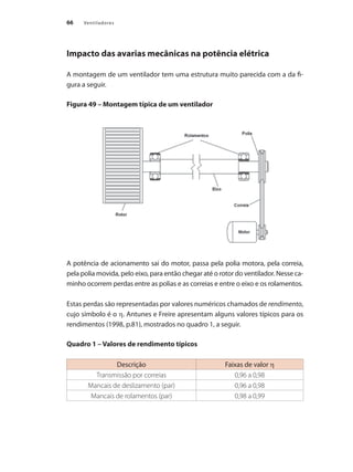 66 Ventiladores
Impacto das avarias mecânicas na potência elétrica
A montagem de um ventilador tem uma estrutura muito parecida com a da fi-
gura a seguir.
Figura 49 – Montagem típica de um ventilador
A potência de acionamento sai do motor, passa pela polia motora, pela correia,
pela polia movida, pelo eixo, para então chegar até o rotor do ventilador. Nesse ca-
minho ocorrem perdas entre as polias e as correias e entre o eixo e os rolamentos.
Estas perdas são representadas por valores numéricos chamados de rendimento,
cujo símbolo é o h. Antunes e Freire apresentam alguns valores típicos para os
rendimentos (1998, p.81), mostrados no quadro 1, a seguir.
Quadro 1 – Valores de rendimento típicos
Descrição Faixas de valor h
Transmissão por correias 0,96 a 0,98
Mancais de deslizamento (par) 0,96 a 0,98
Mancais de rolamentos (par) 0,98 a 0,99
 