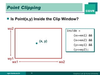 Point Clipping  Is Point(x,y) Inside the Clip Window? (x, y) wx2 wx1 wy1 wy2 Inside = (x>=wx1) && (x<=wx2) && (y>=wy1) && (y<=wy2); 