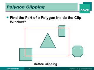 Polygon Clipping Find the Part of a Polygon Inside the Clip Window? Before Clipping 