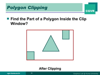 Polygon Clipping Find the Part of a Polygon Inside the Clip Window? After Clipping 