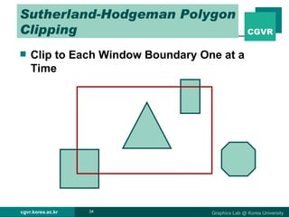 Sutherland-Hodgeman Polygon Clipping Clip to Each Window Boundary One at a Time 